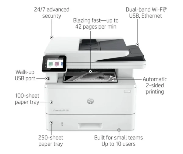 Principais funcionalidades da impressora multifuncional HP LaserJet Pro 4103dw 2Z627A
